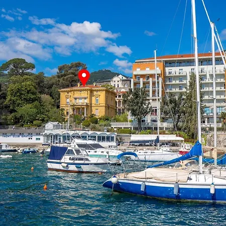 Appartamento Rose Of - Seaview